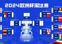 凤凰娱乐下载-欧国联资格赛火热开战：强强对抗竞猜连连