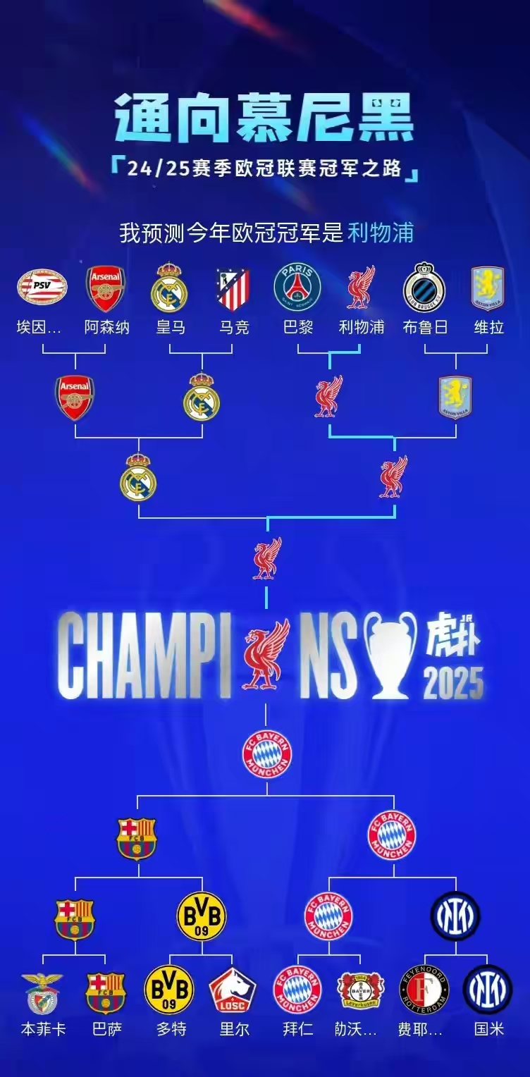 利物浦客场战平拜仁慕尼黑,晋级欧冠四强(利物浦客场战平拜仁慕尼黑,晋级欧冠四强的是谁) 利物浦客场战平拜仁慕尼黑,晋级欧冠四强(利物浦客场战平拜仁慕尼黑,晋级欧冠四强的是谁)