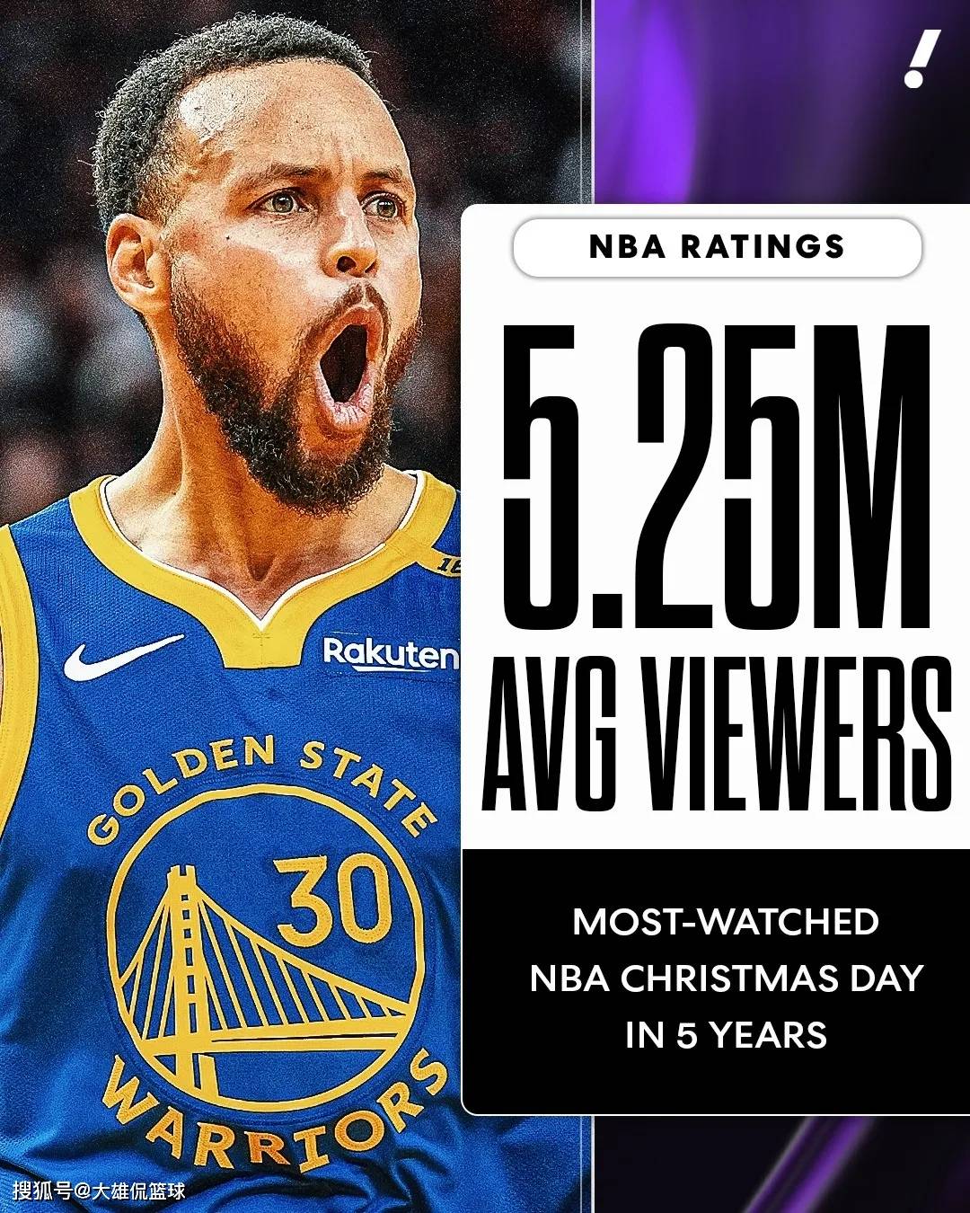 关于NBA外线射手大PK：库里对阵汤普森，谁才是最佳？的信息